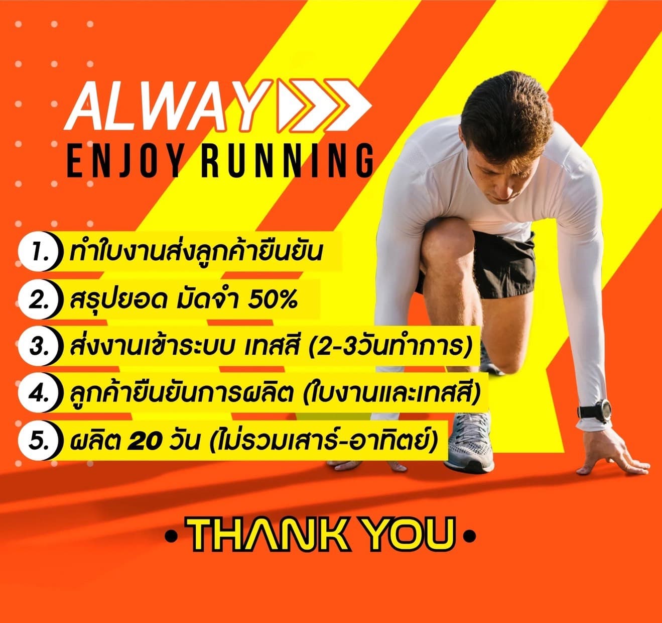 เสื้อวิ่ง เสื้อกิจกรรม เสื้อบริษัท